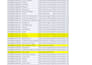 do data entry, data collection, data cleaning, copy paste and web reseach